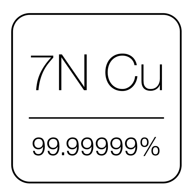 7N-DA6300IV MEXCEL
