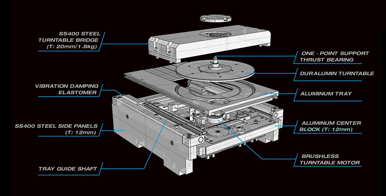 Esoteric Grandioso K1X