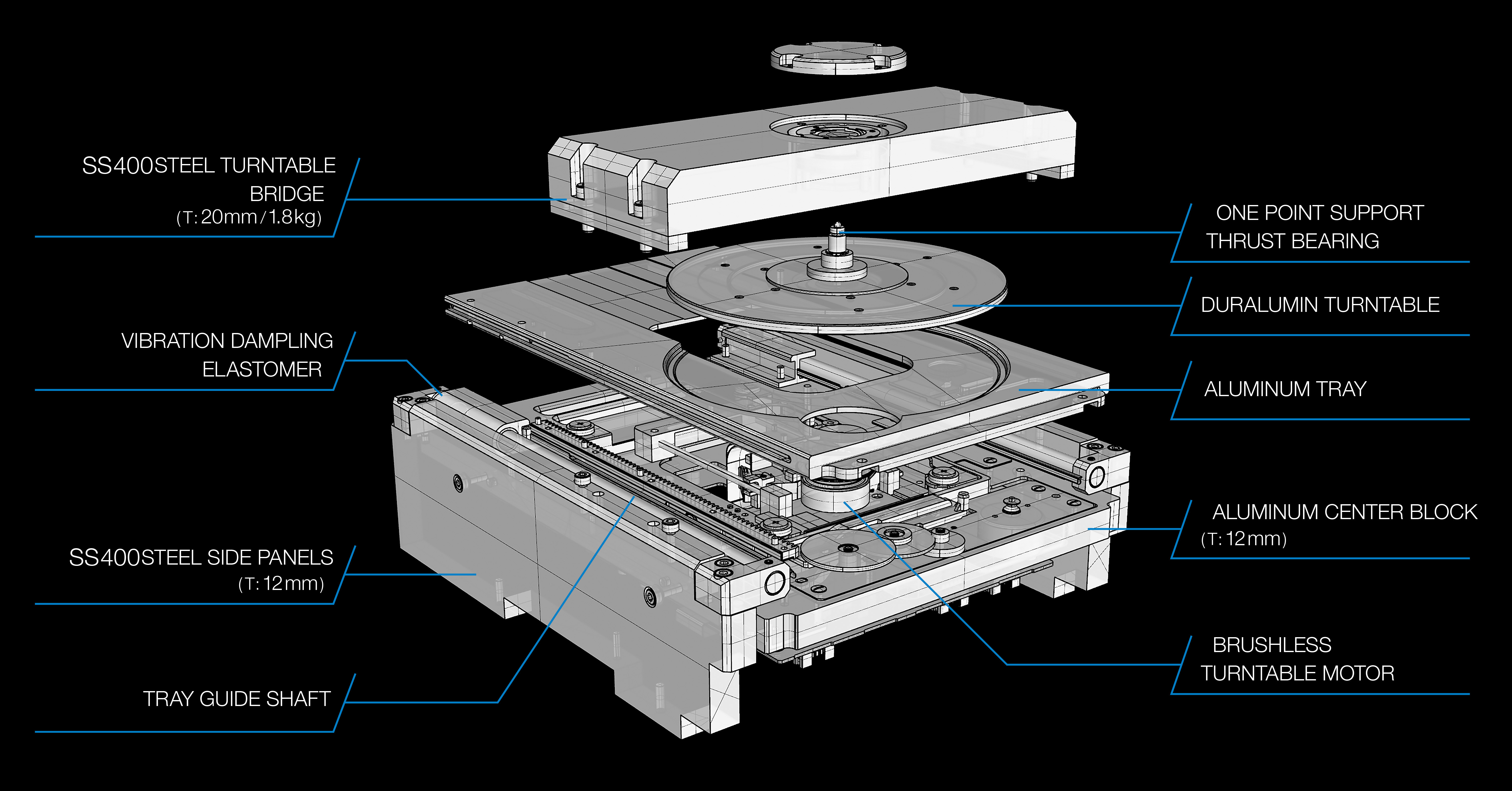 Grandioso K1XE