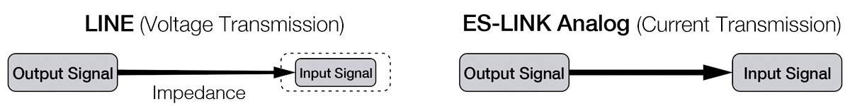 N-01XE