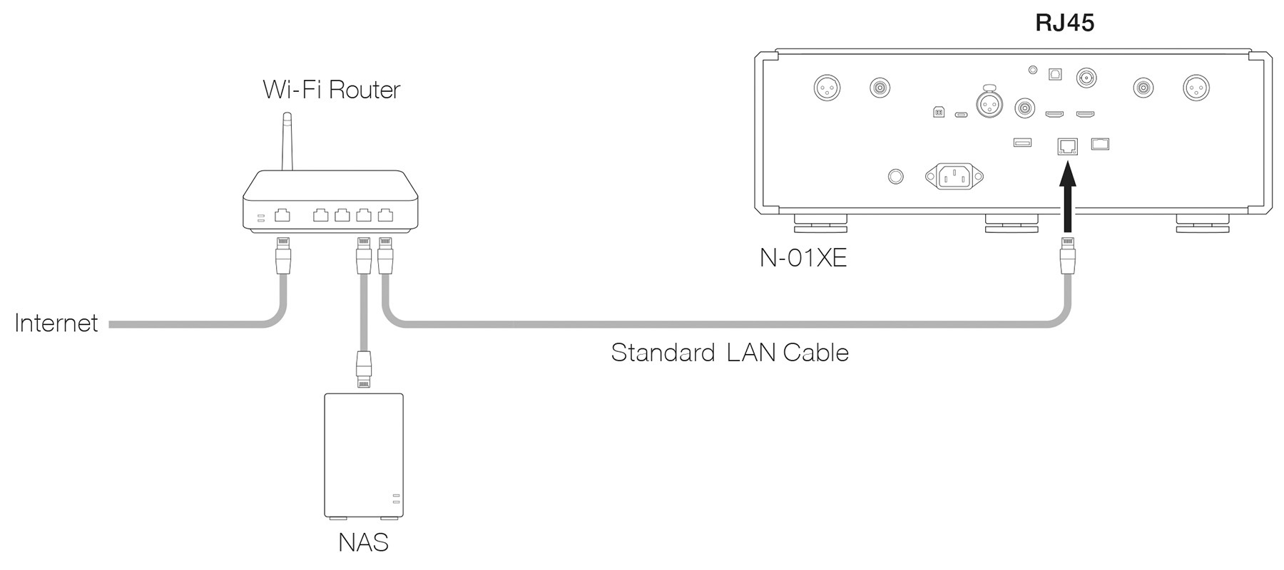 N-01XE