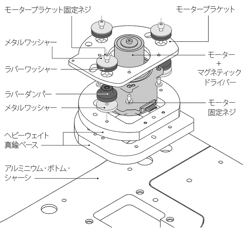 T-01