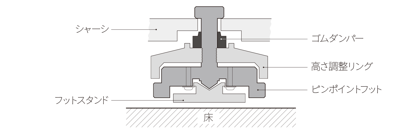 T-01