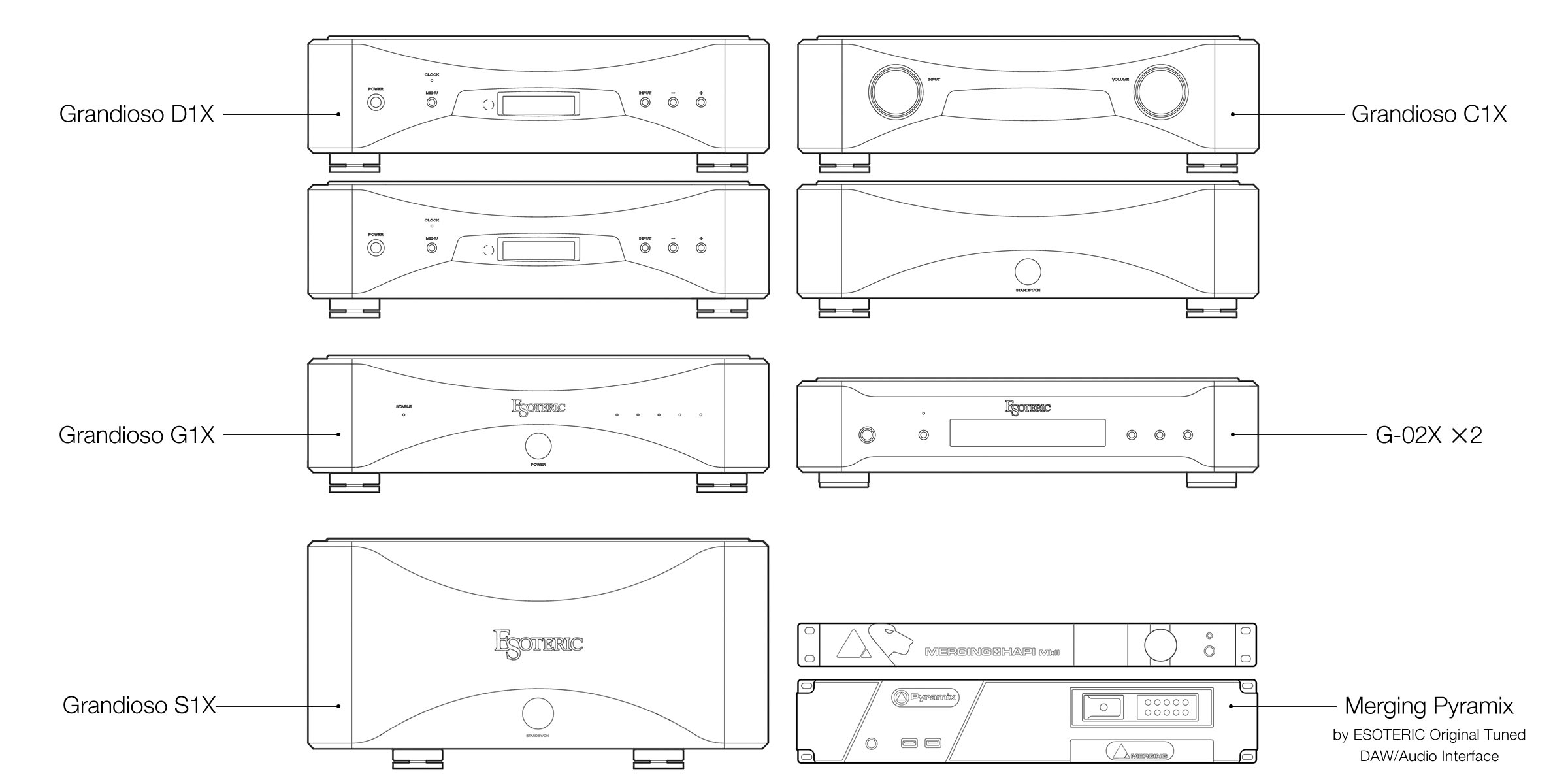 Esoteric Mastering system